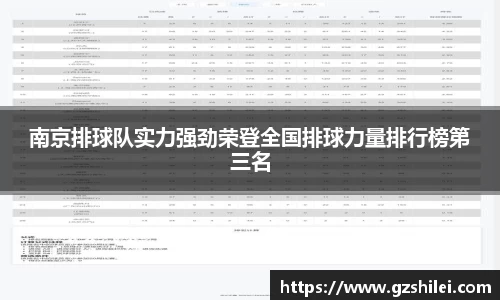 南京排球队实力强劲荣登全国排球力量排行榜第三名
