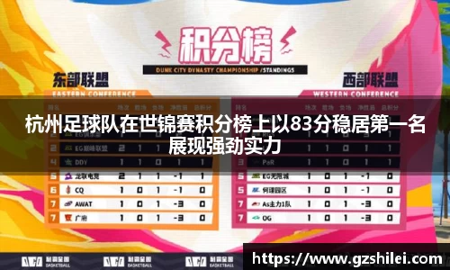 杭州足球队在世锦赛积分榜上以83分稳居第一名展现强劲实力
