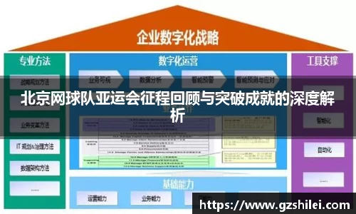 北京网球队亚运会征程回顾与突破成就的深度解析